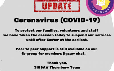 Coronavirus (COVID-19) Update