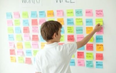 Virtual JIGSAW Thoughtful Thursday – Worry Wall